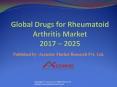 Drugs for Rheumatoid Arthritis Market PowerPoint PPT Presentation
