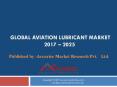 Aviation Lubricant Market PowerPoint PPT Presentation