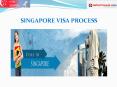 Singapore Visa Process PowerPoint PPT Presentation