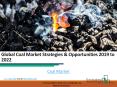 Coal Market Characteristics, Market Players, Trends & Forecast To 2022 PowerPoint PPT Presentation