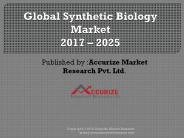 Synthetic Biology Market