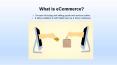 What is ecommerce and how to start your own ecommerce website. (1) PowerPoint PPT Presentation