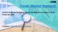 Cold Form Blister Packaging Market PowerPoint PPT Presentation
