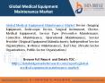 Global Medical Equipment Maintenance Market Analysis, Size, share, Demand & Forecast 2019-2025: GE Healthcare and Philips Healthcare, AGFA-GEVAERT, Canon Inc, Drägerwerk AG & CO. KGaA PowerPoint PPT Presentation