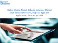 Global Mobile Threat Defense Solutions Market Research Report 2019-2024 PowerPoint PPT Presentation