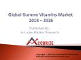 Global Gummy Vitamins Market PowerPoint PPT Presentation