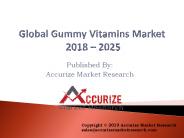 Global Gummy Vitamins Market