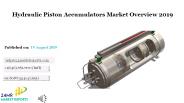 Hydraulic Piston Accumulators Market Overview 2019