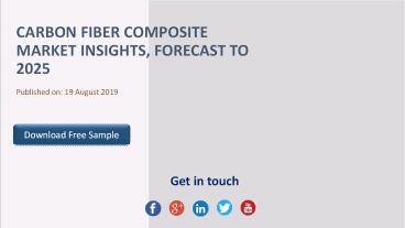 Carbon Fiber Composite Market Insights, Forecast to 2025