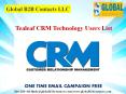 Tealeaf CRM Technology Users List PowerPoint PPT Presentation