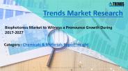 Biophotonics Market