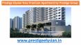 New Launch Residential Apartment in Bangalore PowerPoint PPT Presentation