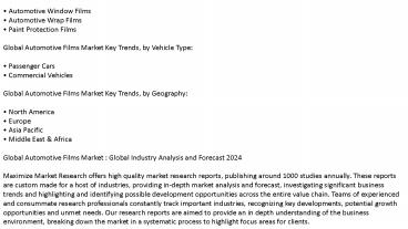 Global Automotive Films Market