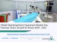 Global Operating Room Equipment Market Report 2019 PowerPoint PPT Presentation