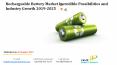 Rechargeable Battery Market Industry Growth 2019-2025 PowerPoint PPT Presentation