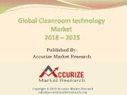 Global Cleanroom technology Market