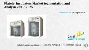 Platelet Incubators Market
