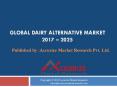 Dairy Alternatives Market PowerPoint PPT Presentation