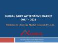 Dairy Alternatives Market PowerPoint PPT Presentation