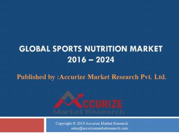 Sports Nutrition market