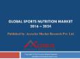 Sports Nutrition market PowerPoint PPT Presentation