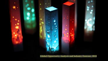 Smart Lighting Market PPT