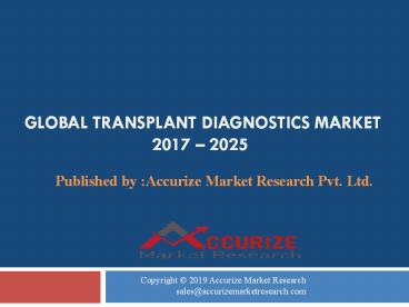 Transplant Diagnostics Market
