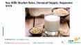 Soy Milk Market Sales, Demand Supply, Segments 2019 PowerPoint PPT Presentation