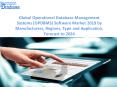 Operational Database Management Systems (OPDBMS) Software Market Report: Global Top Players Analysis 2019-2024 PowerPoint PPT Presentation