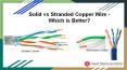 Solid vs Stranded Copper Wire - Which is Better? (1) PowerPoint PPT Presentation