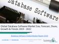 Global Database Software Market 2019 PowerPoint PPT Presentation