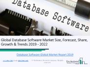 Global Database Software Market 2019