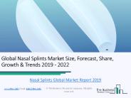 Global Nasal Splints Market 2019