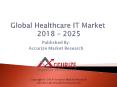 Global Healthcare IT Market PowerPoint PPT Presentation