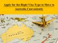Apply for the Right Visa Type to Move to Australia Conveniently PowerPoint PPT Presentation