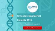 Crocodile Bag Market Insights 2019