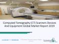 Computed Tomography (CT) Scanners Devices And Equipment Market Scope, Size, Industry Trends, Demand and Growth 2022 PowerPoint PPT Presentation