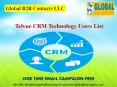 Telvue CRM Technology Users List PowerPoint PPT Presentation