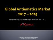 Global Antiemetics Market
