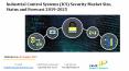 Industrial Control Systems ICS Security Market Size PowerPoint PPT Presentation