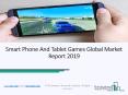 Smart Phone And Tablet Games Market Growth Factor and Forecast till 2022 PowerPoint PPT Presentation