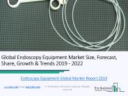 Global Endoscopy Equipment Market 2019