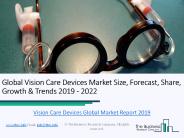 Global Vision Care Devices Market 2019