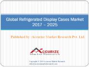 Refrigerated Display Cases Market