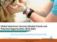 Veterinary Vaccines Global Market Report 2019