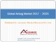 Airbag Market