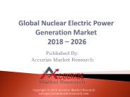 Global Nuclear Electric Power Generation Market