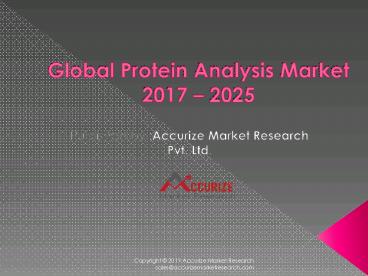 Global Protein Analysis Market