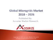 Global Microgrids Market