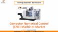 Computer Numerical Control (CNC) Machines Market Size- KBV Research PowerPoint PPT Presentation